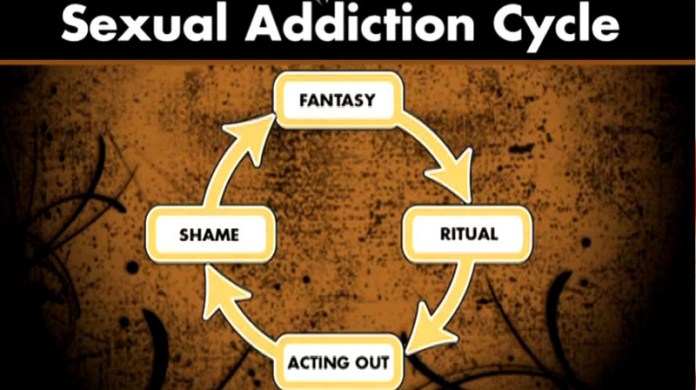 sex addiction and porn addiction treatment cycle